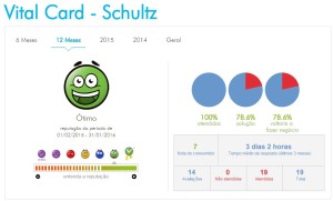 Seguro viagem Reclame Aqui Seguro viagem Reclame Aqui