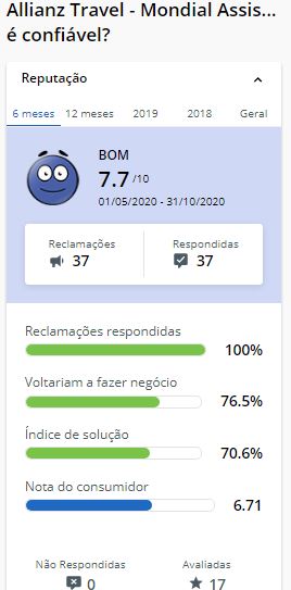 Melhores seguradoras 2021 